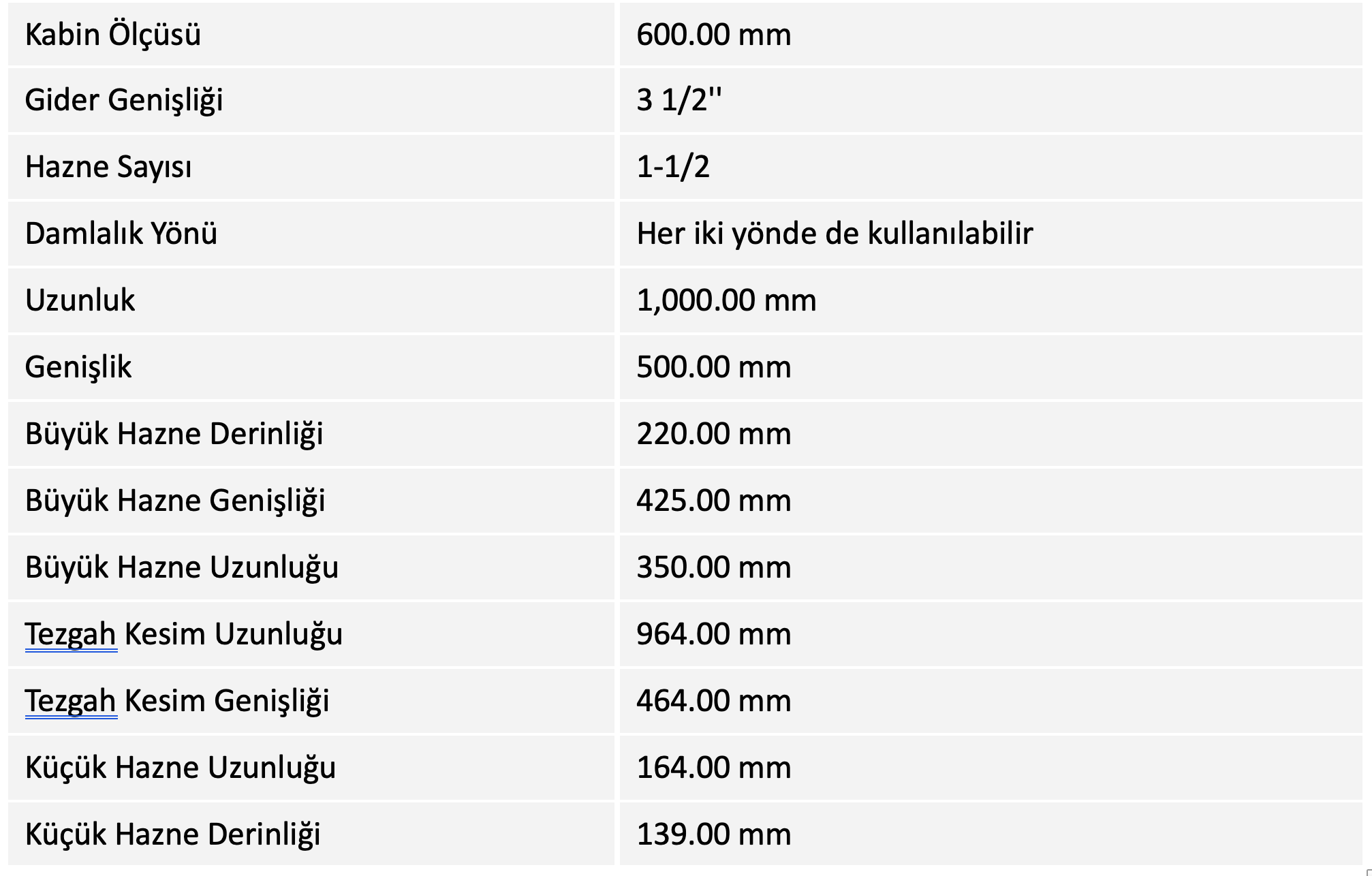 Kesim Tablosu ve ürün özellikleri