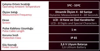 Calmet Ultrasonik Su Sayacı Teknik Özellikleri